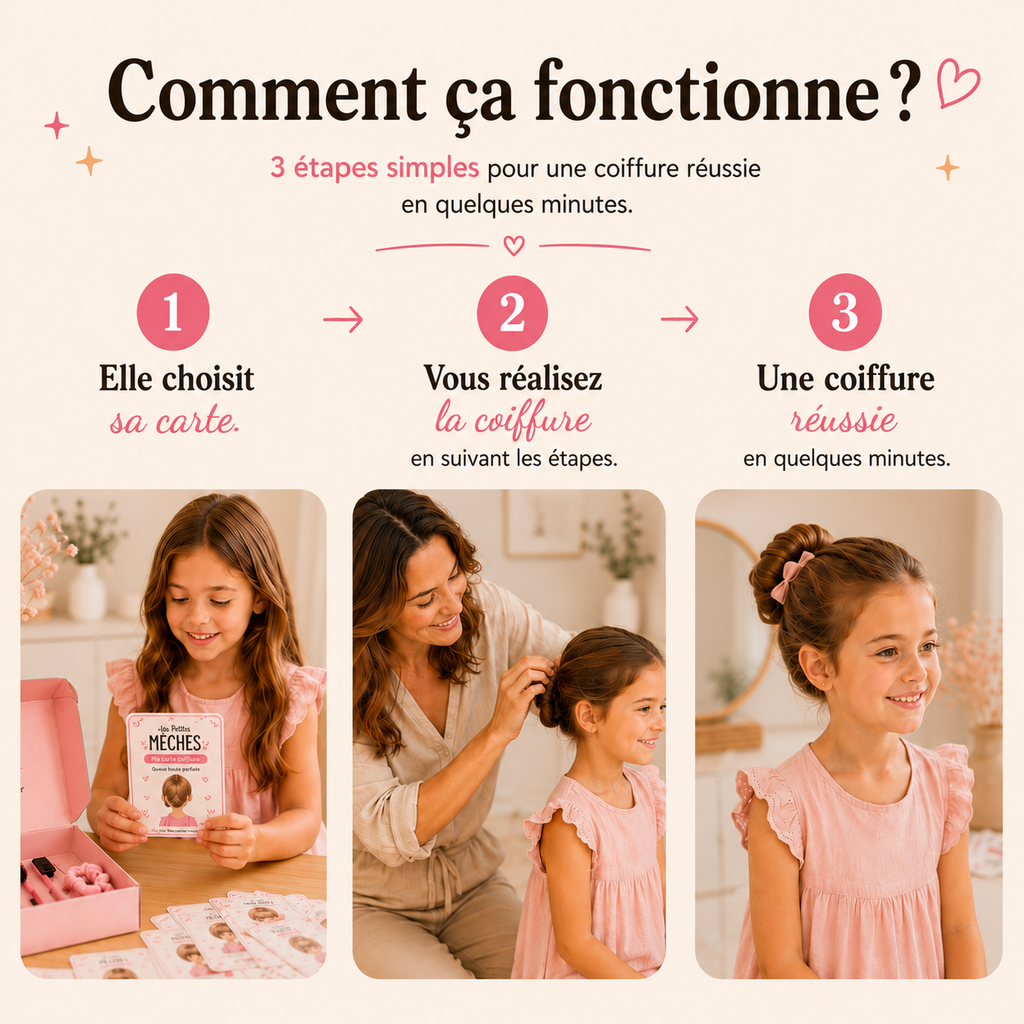Coffret coiffure enfant